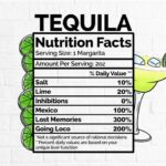 Nutritional Facts About Tequila
