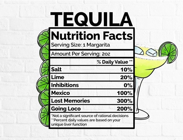 Nutritional Facts About Tequila